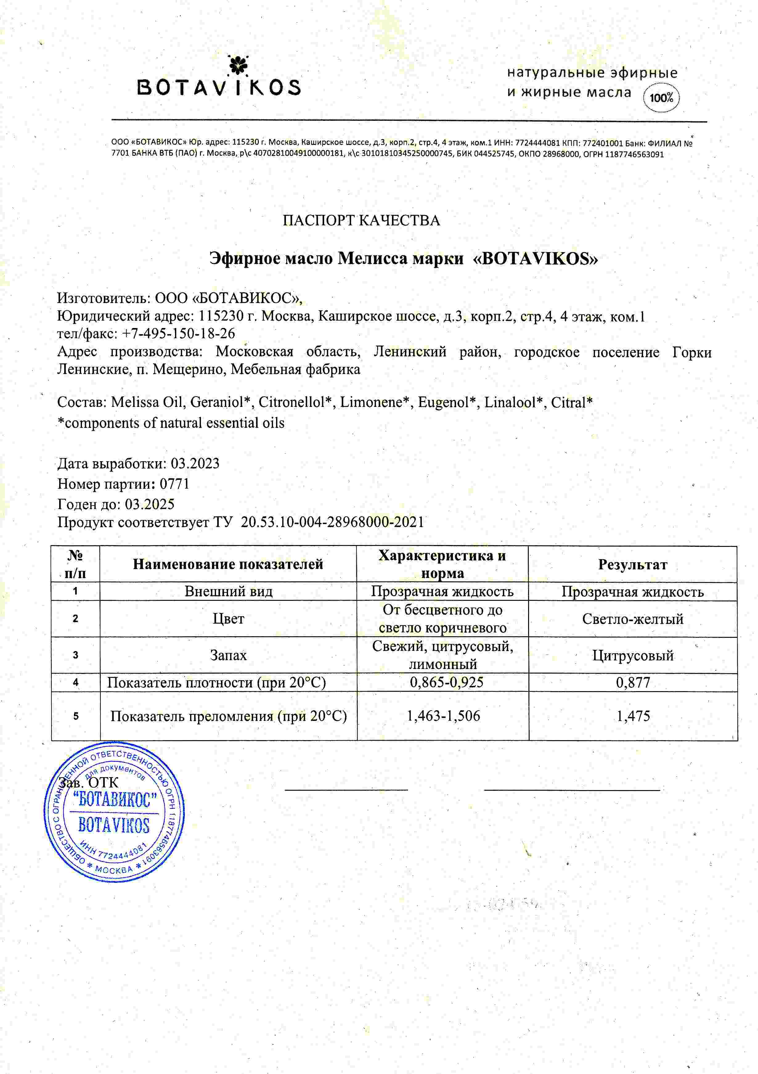 Паспорт №032023